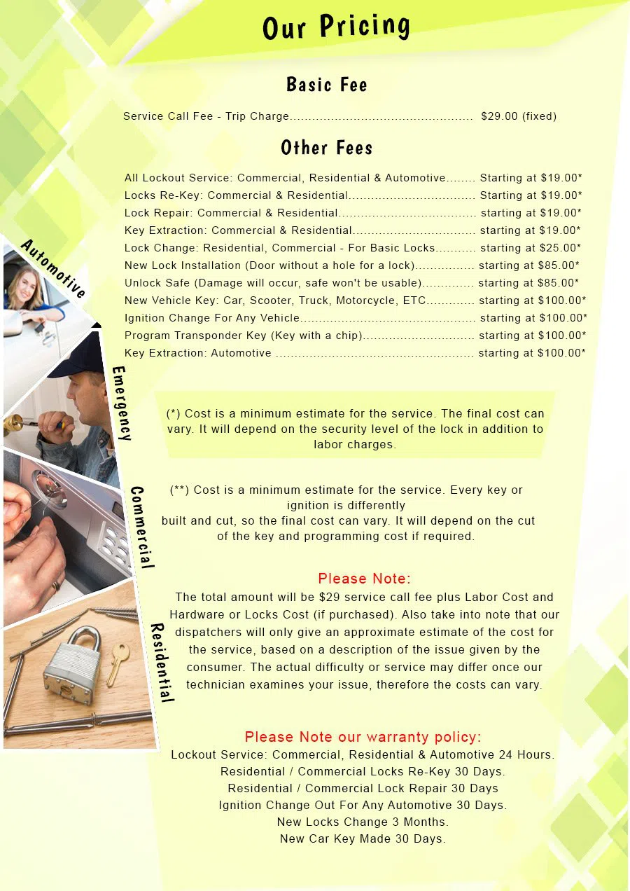 Lock Key Store Jamaica, NY 718-737-7751